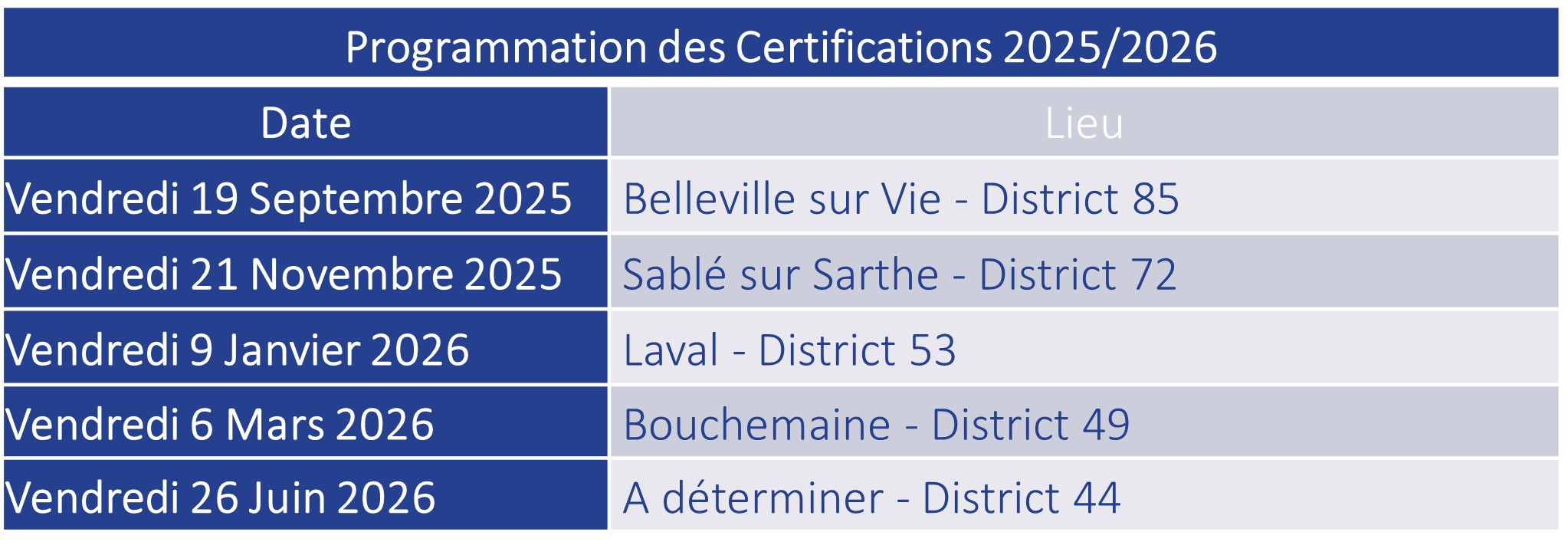 Image de la section