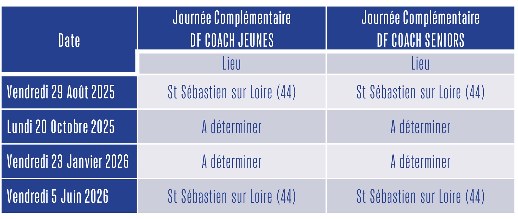 Image de la section
