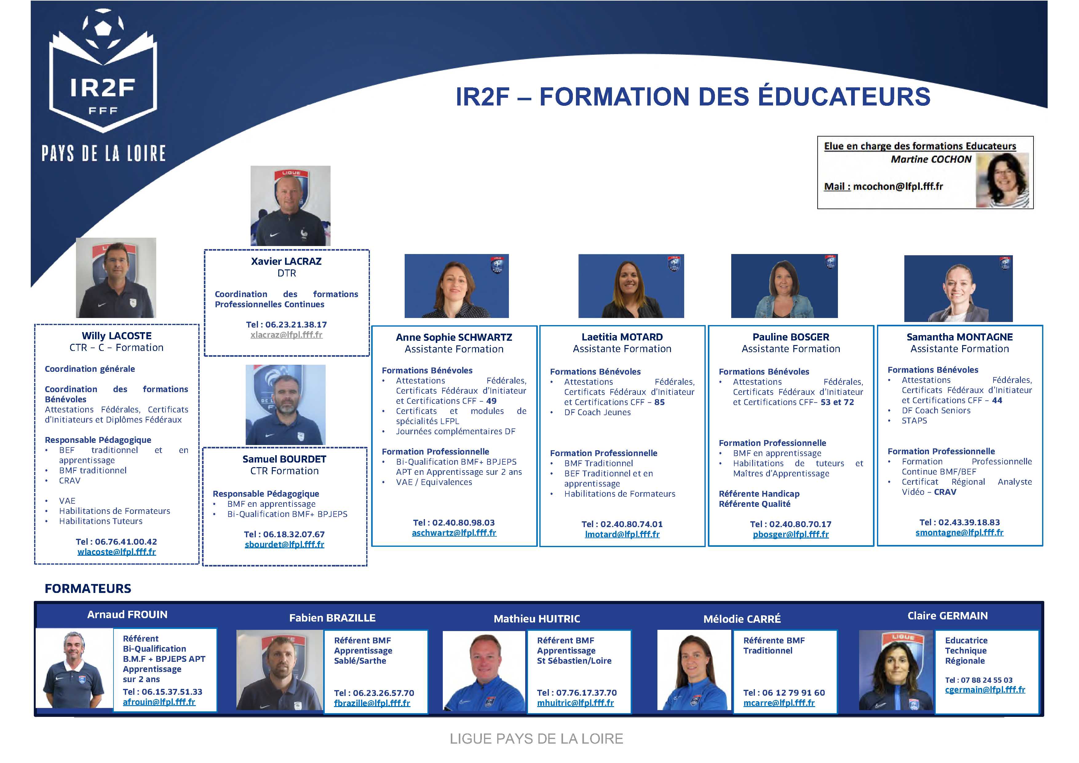 Image de la section